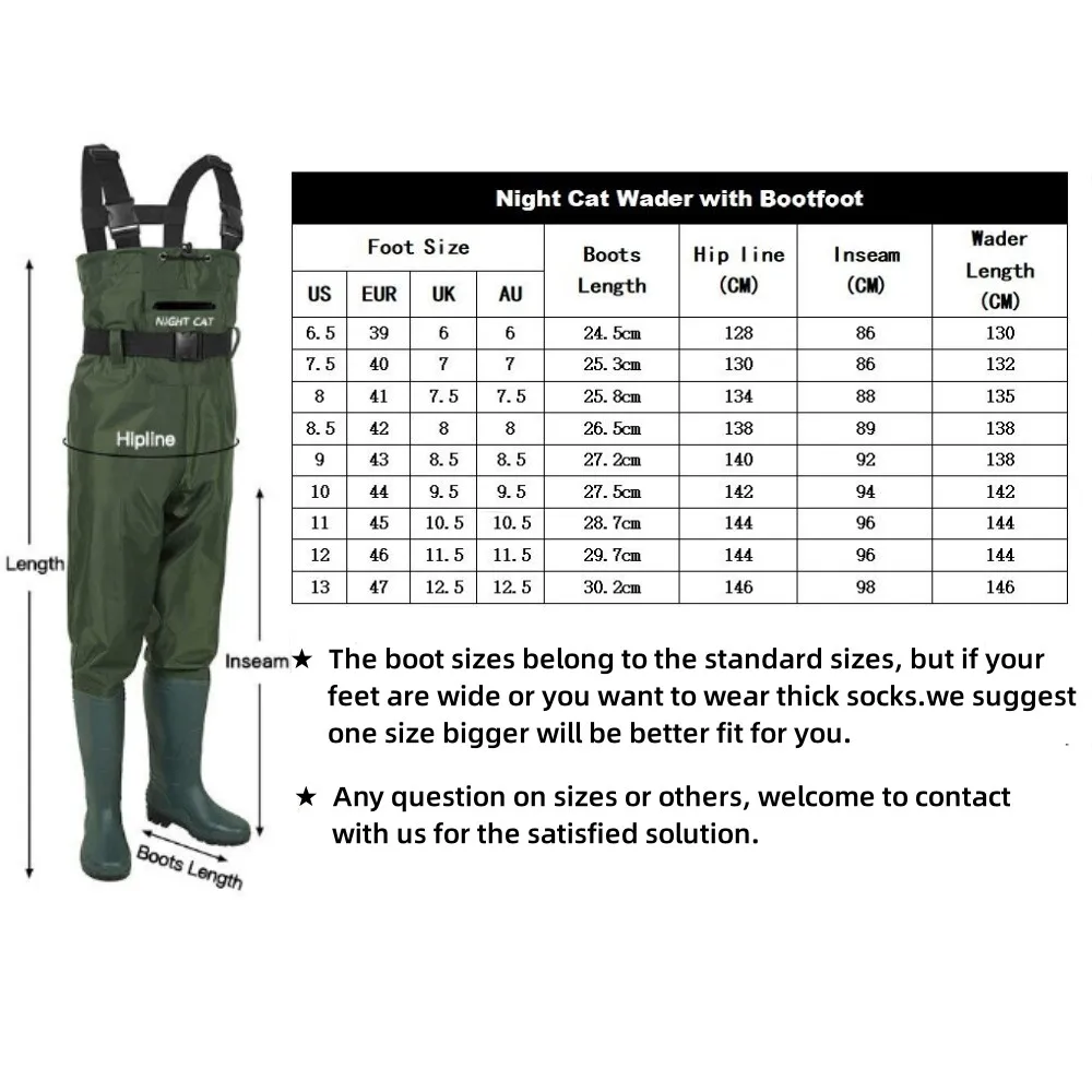 Fishing Wader for Men Women Farm Working Waterproof - Image 2